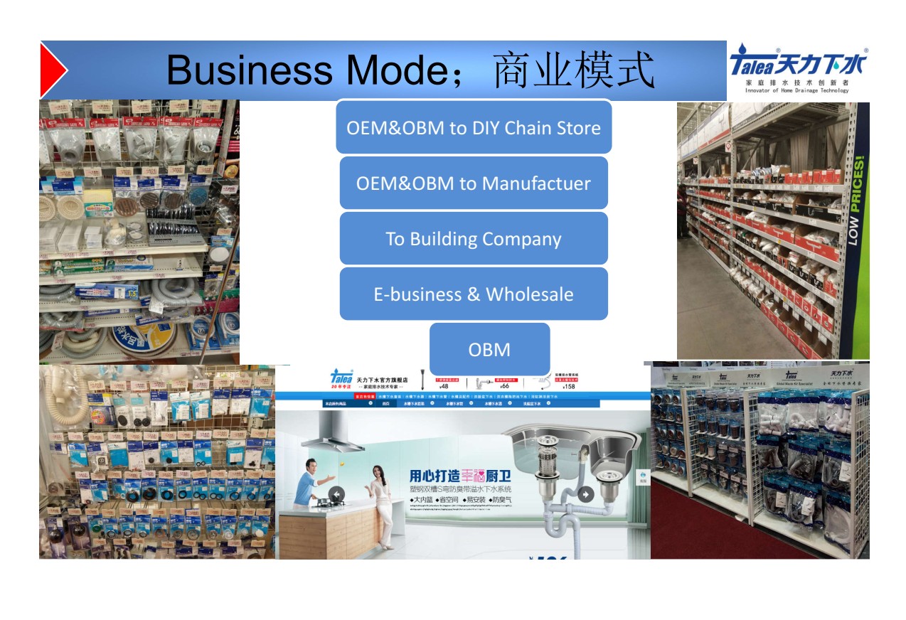 商业模式；Business Mode.jpg